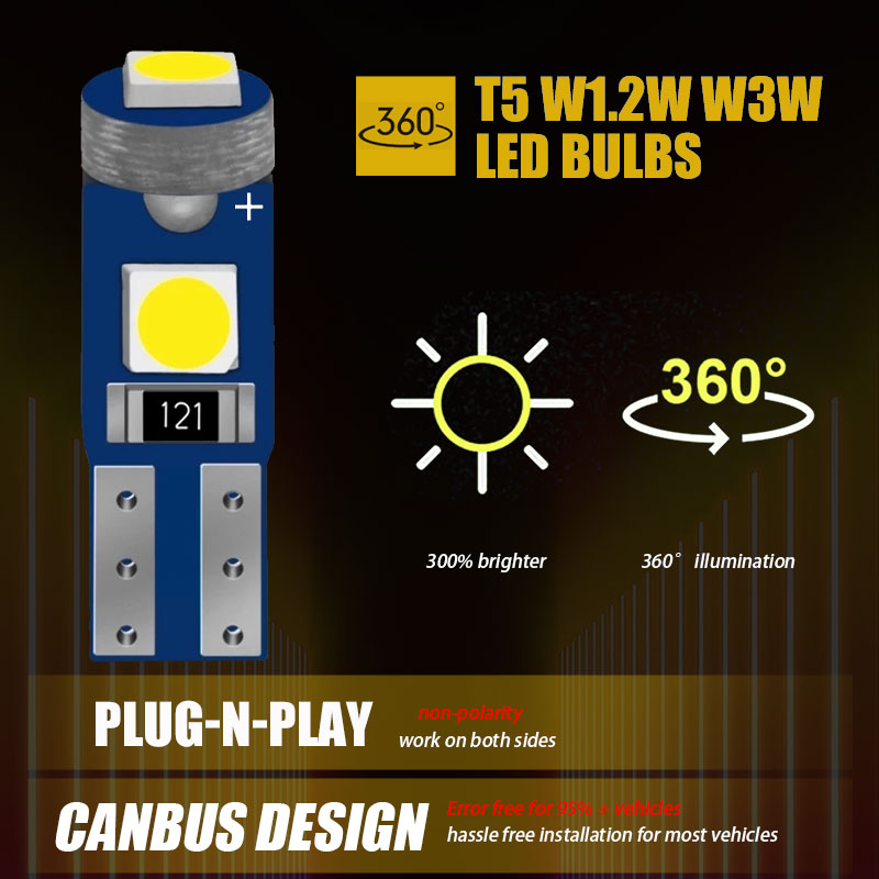 10x T5 Led Ampul W3W W1.2W Led - Grow Light T5 incelemesi ve fiyatı