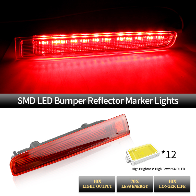 VW T5 T6 Eurovan/Multivan/Cara - Grow Light T5 incelemesi ve fiyatı