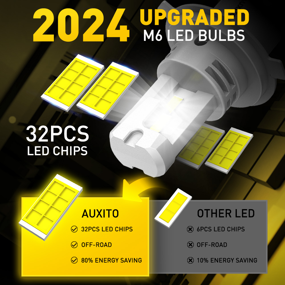 AUXITO 2 Adet 9003 H4 LED Farl - Grow Light T5 incelemesi ve fiyatı